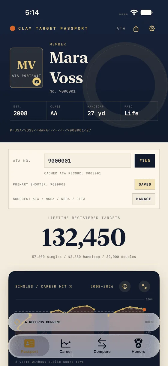 Dusted passport screen with a shooter identity, lifetime targets, and career graph